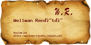 Wellman Renátó névjegykártya